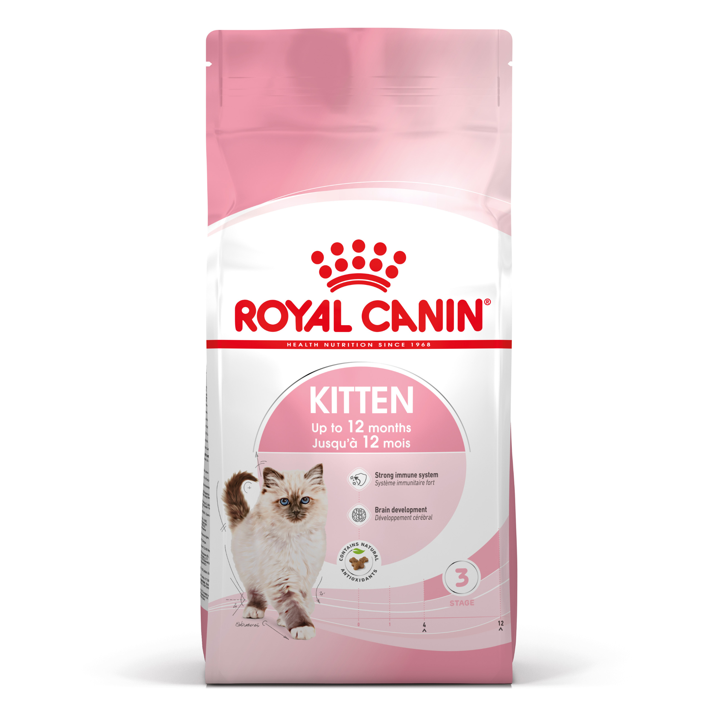 Royal Canin Kitten - Aliment pour chats - Spécial chatons. 2ème âge (jusqu'à 12 mois) - 2kg