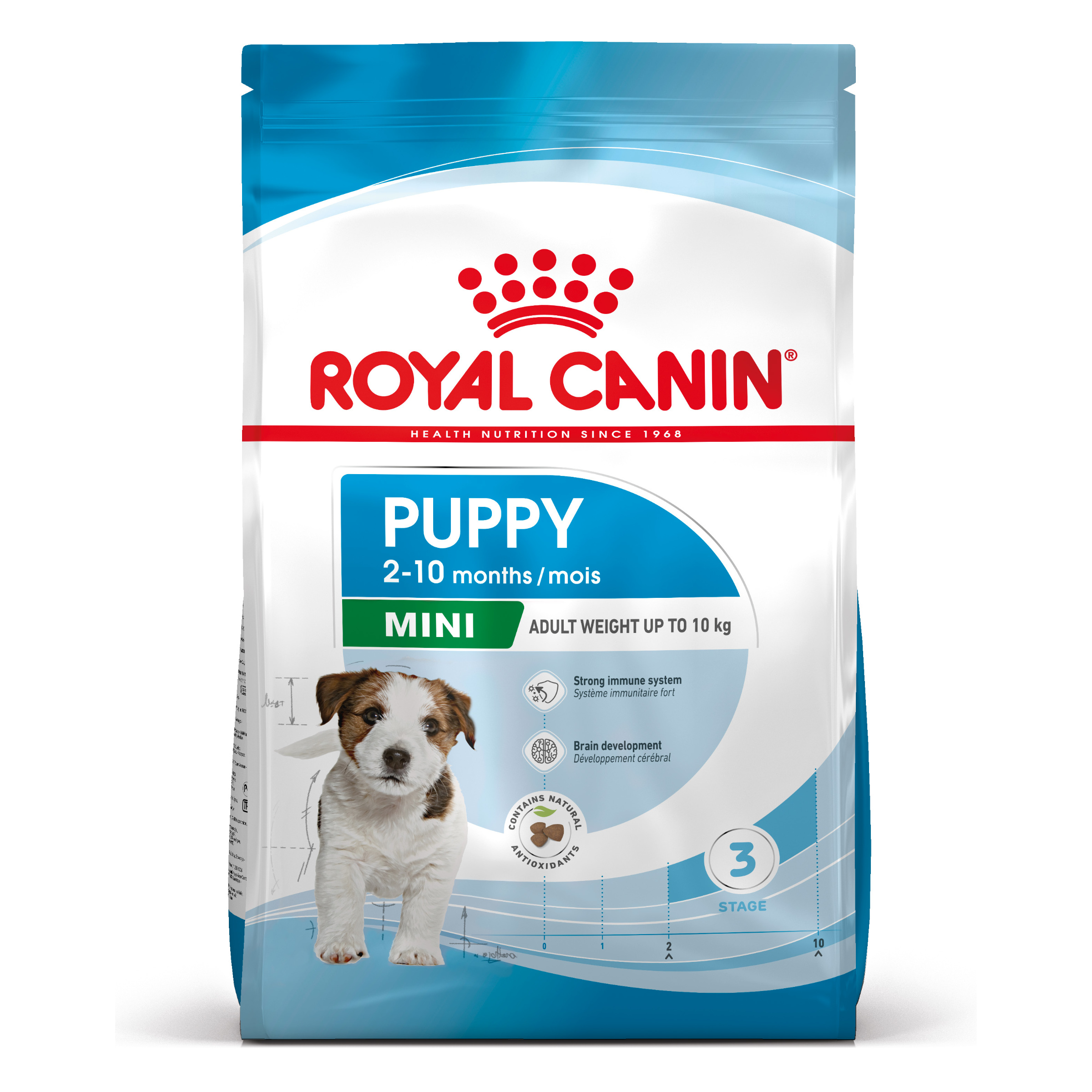 Royal Canin Mini Puppy - Aliment pour chiots de petites races (poids adulte de 1 à 10 kg) -Jusqu’à 10 mois - 4kg