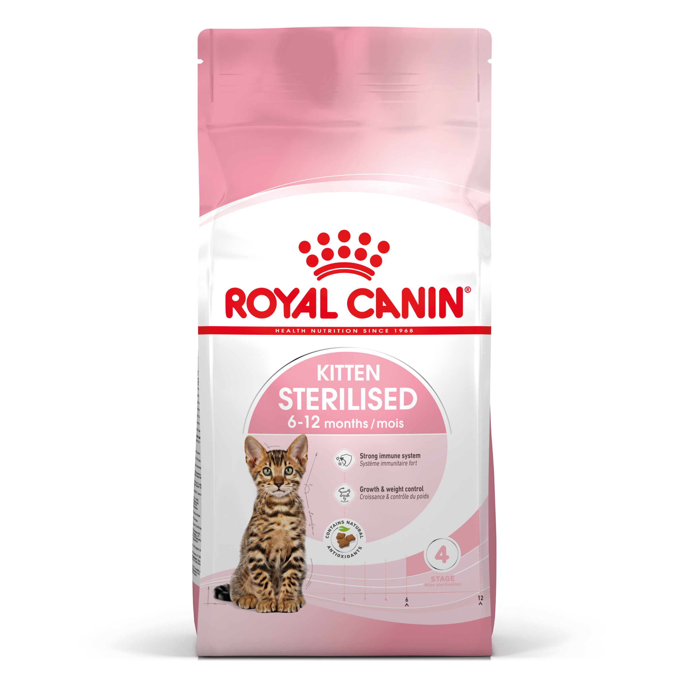 Royal Canin Kitten Sterilised - Kattenvoer voor gesteriliseerde/gecastreerde kittens (6 tot 12 maanden) - 2kg