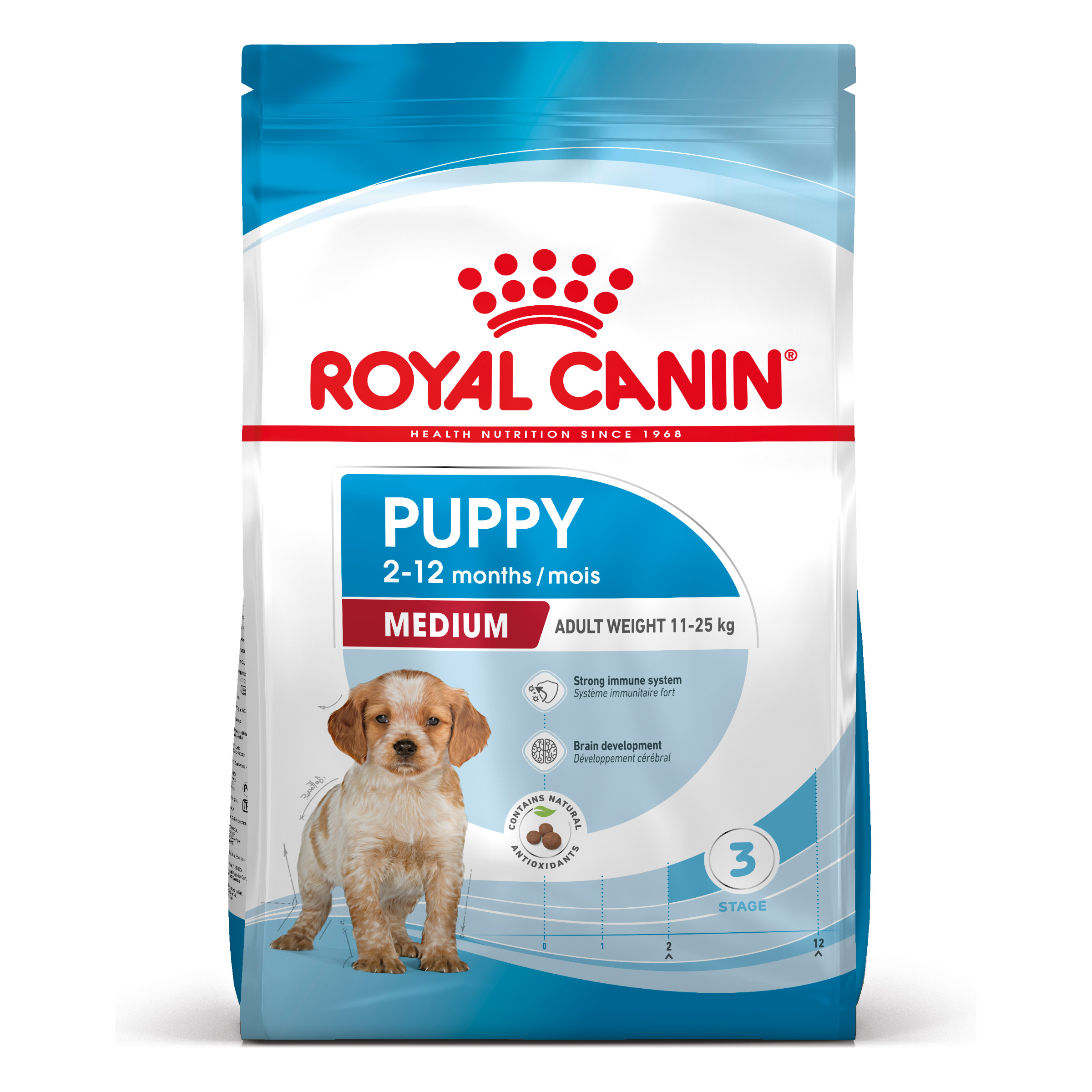 Royal Canin Medium Puppy - Aliment pour chiots de races moyennes (poids adulte de 11 à 25 kg) -Jusqu’à 12 mois - 4kg