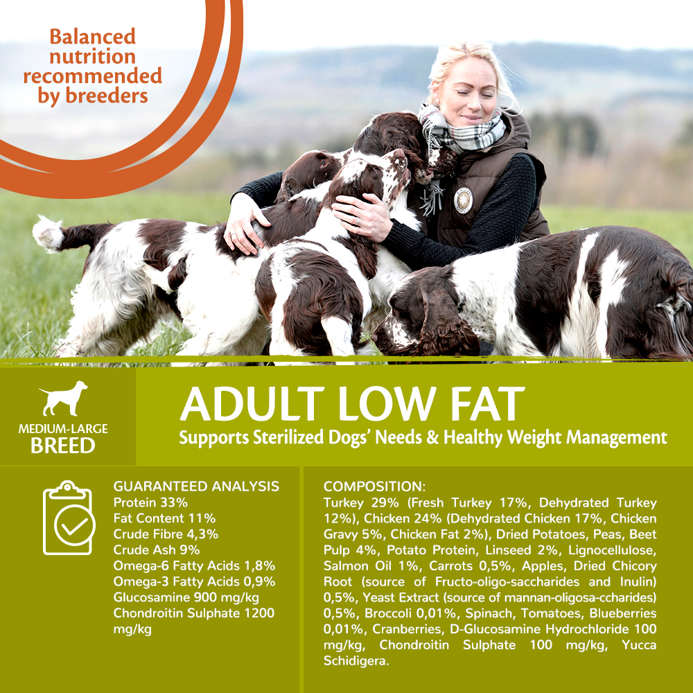 Wellness Core Grain Free Adult Low Fat Dinde Medium/Large Breed 10Kg
